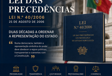 20 Anos da Lei das Precedências